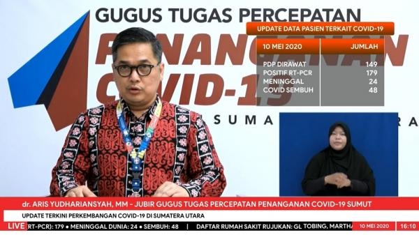 Penanganan Berbasis Komunitas Efektif Bendung Paparan Covid-19